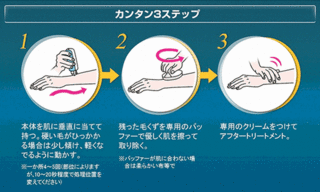 男性用脱毛器 ノーノーフォーメンプロの人気の理由: 男性用脱毛器